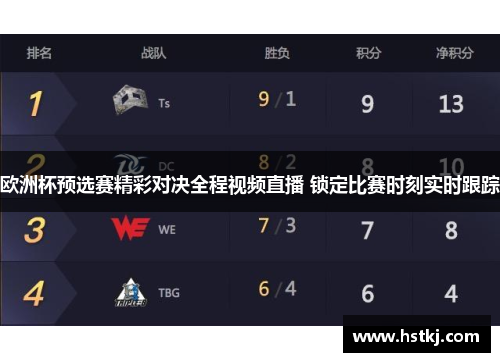 欧洲杯预选赛精彩对决全程视频直播 锁定比赛时刻实时跟踪